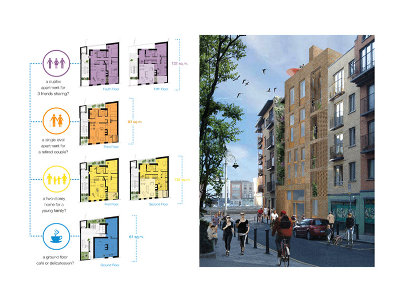 The Dublin House Project – Launched